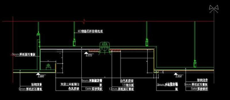 原创CAD玻镁板<a href=https://www.yitu.cn/su/6979.html target=_blank class=infotextkey>石</a>膏板<a href=https://www.yitu.cn/su/7458.html target=_blank class=infotextkey>吊顶</a>节点大样图剖面图