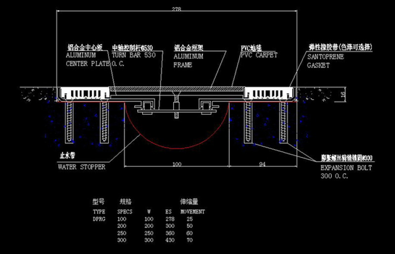 原创CAD膨胀<a href=https://www.yitu.cn/su/7574.html target=_blank class=infotextkey>螺栓</a>节点大样图<a href=https://www.yitu.cn/sketchup/wujin/index.html target=_blank class=infotextkey>五金</a>构件<a href=https://www.yitu.cn/su/7937.html target=_blank class=infotextkey>图纸</a>