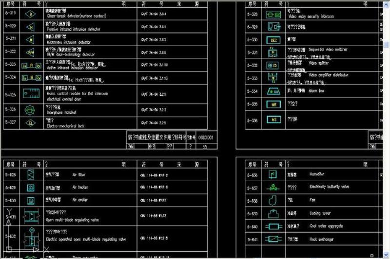 原创标准电气符号CAD-版权<a href=https://www.yitu.cn/su/7381.html target=_blank class=infotextkey>可商用</a>