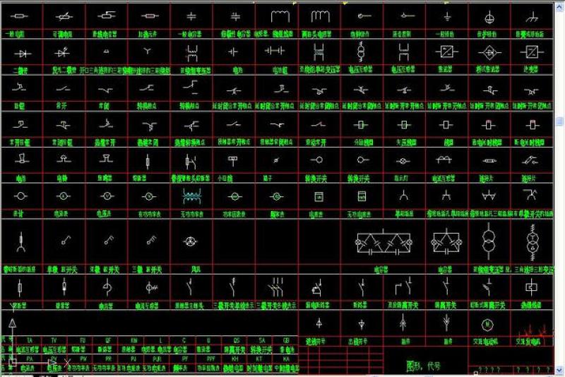 原创标准电气符号CAD-版权<a href=https://www.yitu.cn/su/7381.html target=_blank class=infotextkey>可商用</a>