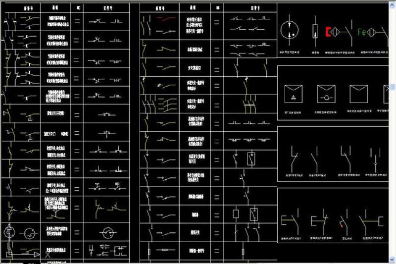 原创标准电气符号CAD-版权<a href=https://www.yitu.cn/su/7381.html target=_blank class=infotextkey>可商用</a>
