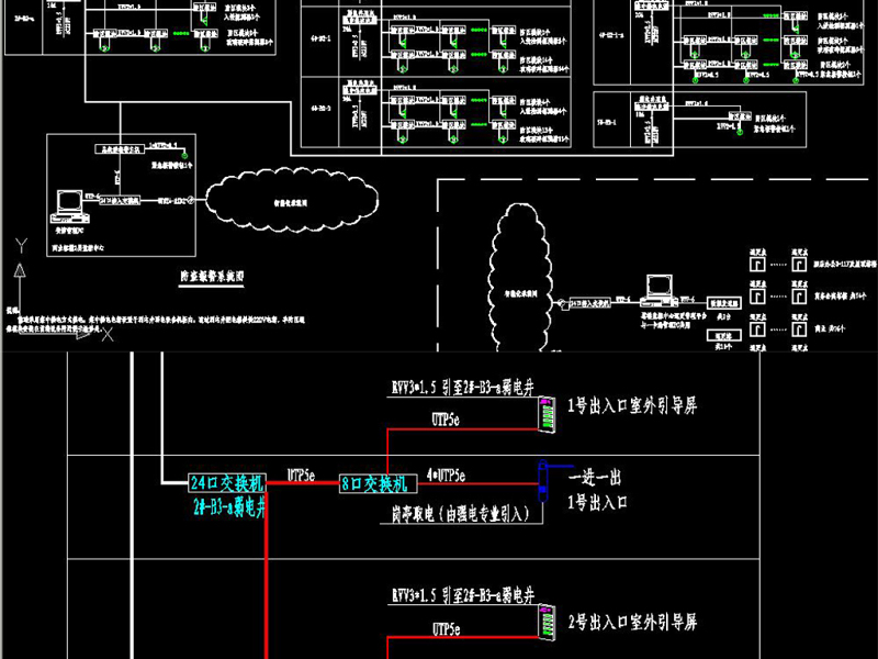 原创奥特莱斯购物广场弱电系统图-版权<a href=https://www.yitu.cn/su/7381.html target=_blank class=infotextkey>可商用</a>