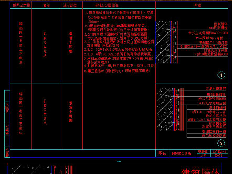 原创CAD室<a href=https://www.yitu.cn/su/7634.html target=_blank class=infotextkey>内装</a>修施工图乳胶漆墙面剖面大样图