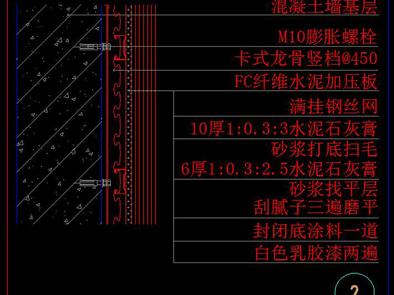 原创CAD室<a href=https://www.yitu.cn/su/7634.html target=_blank class=infotextkey>内装</a>修施工图乳胶漆墙面剖面大样图