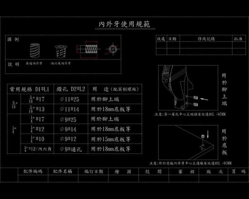 原创CAD家具<a href=https://www.yitu.cn/sketchup/wujin/index.html target=_blank class=infotextkey>五金</a>图库-版权<a href=https://www.yitu.cn/su/7381.html target=_blank class=infotextkey>可商用</a>