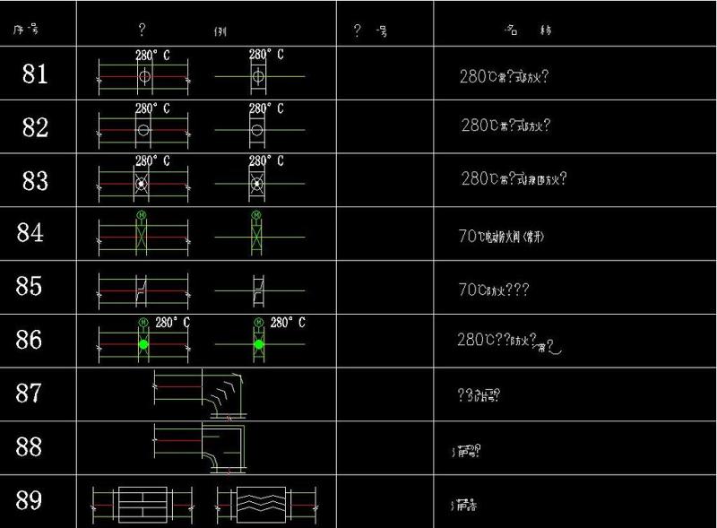 原创中央<a href=https://www.yitu.cn/sketchup/kongdiaofengshan/index.html target=_blank class=infotextkey>空调</a>cad图例及大样图-版权<a href=https://www.yitu.cn/su/7381.html target=_blank class=infotextkey>可商用</a>