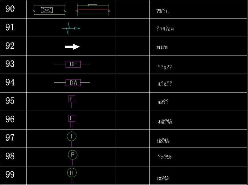 原创中央<a href=https://www.yitu.cn/sketchup/kongdiaofengshan/index.html target=_blank class=infotextkey>空调</a>cad图例及大样图-版权<a href=https://www.yitu.cn/su/7381.html target=_blank class=infotextkey>可商用</a>