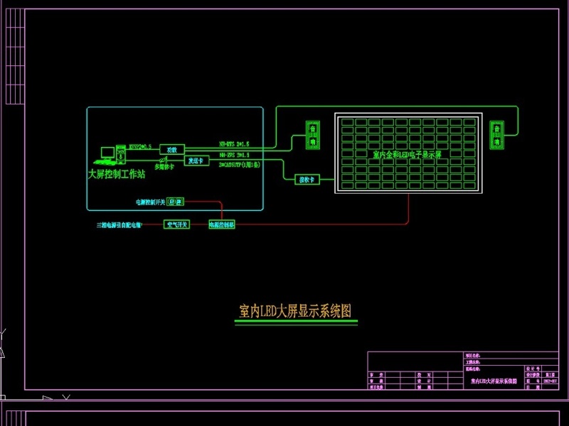 原创LED大屏系统图CAD弱电智能化-版权<a href=https://www.yitu.cn/su/7381.html target=_blank class=infotextkey>可商用</a>