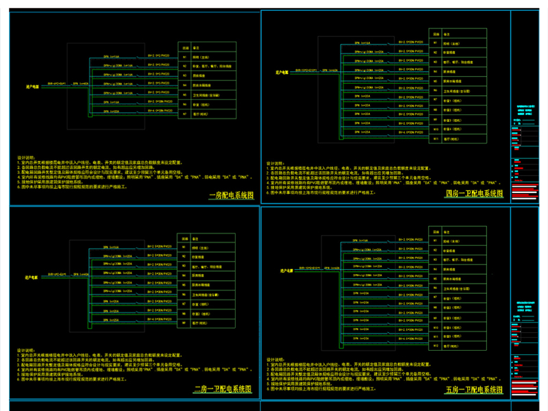 原创配电系统CAD<a href=https://www.yitu.cn/su/7937.html target=_blank class=infotextkey>图纸</a><a href=https://www.yitu.cn/su/5628.html target=_blank class=infotextkey>水</a>电修订版-版权<a href=https://www.yitu.cn/su/7381.html target=_blank class=infotextkey>可商用</a>