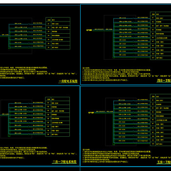 原创配电系统CAD图纸水电修订版-版权可商用