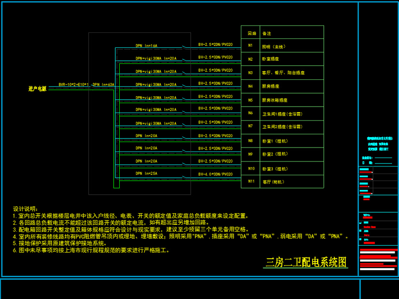 原创配电系统CAD<a href=https://www.yitu.cn/su/7937.html target=_blank class=infotextkey>图纸</a><a href=https://www.yitu.cn/su/5628.html target=_blank class=infotextkey>水</a>电修订版-版权<a href=https://www.yitu.cn/su/7381.html target=_blank class=infotextkey>可商用</a>