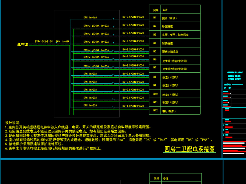 原创配电系统CAD<a href=https://www.yitu.cn/su/7937.html target=_blank class=infotextkey>图纸</a><a href=https://www.yitu.cn/su/5628.html target=_blank class=infotextkey>水</a>电修订版-版权<a href=https://www.yitu.cn/su/7381.html target=_blank class=infotextkey>可商用</a>