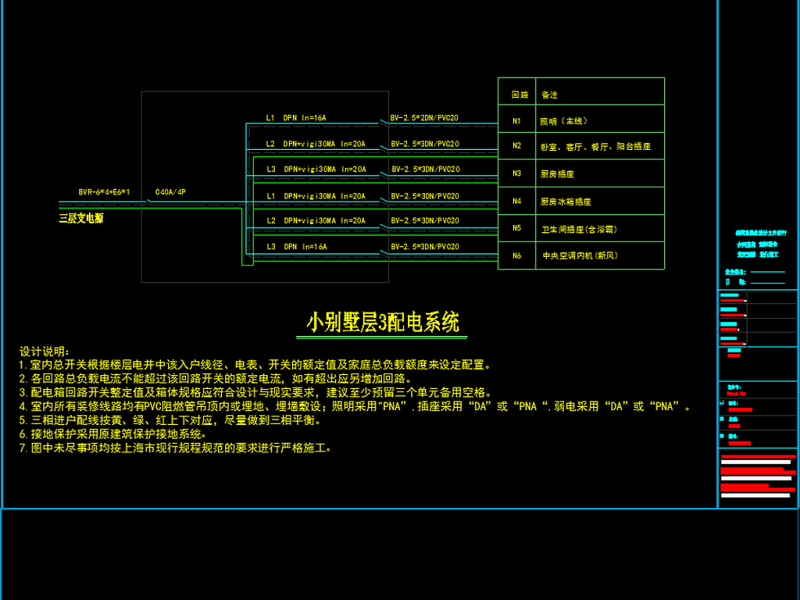 原创配电系统CAD<a href=https://www.yitu.cn/su/7937.html target=_blank class=infotextkey>图纸</a><a href=https://www.yitu.cn/su/5628.html target=_blank class=infotextkey>水</a>电修订版-版权<a href=https://www.yitu.cn/su/7381.html target=_blank class=infotextkey>可商用</a>