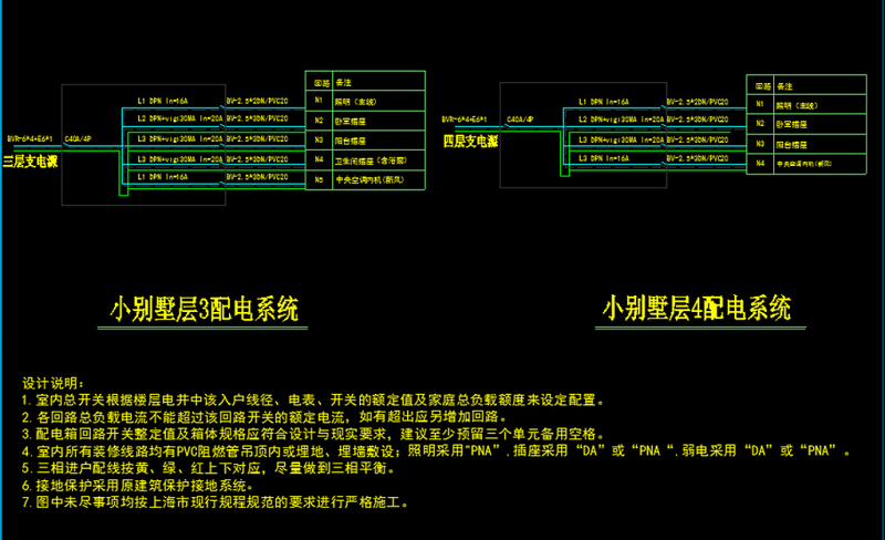 原创配电系统CAD<a href=https://www.yitu.cn/su/7937.html target=_blank class=infotextkey>图纸</a><a href=https://www.yitu.cn/su/5628.html target=_blank class=infotextkey>水</a>电修订版-版权<a href=https://www.yitu.cn/su/7381.html target=_blank class=infotextkey>可商用</a>