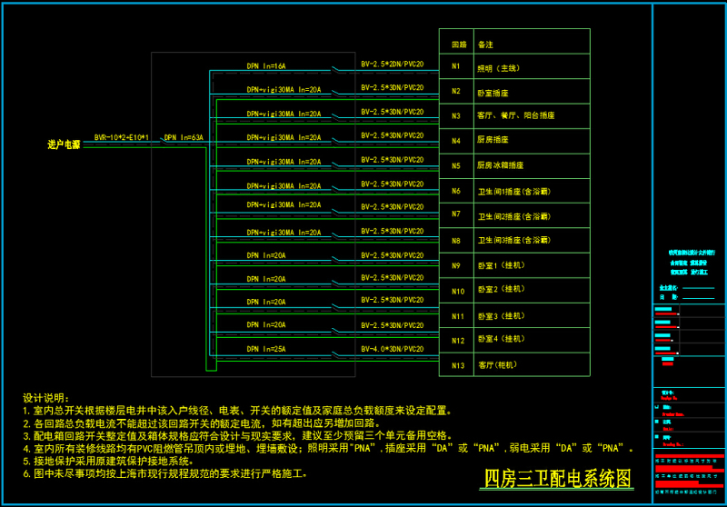 原创配电系统CAD<a href=https://www.yitu.cn/su/7937.html target=_blank class=infotextkey>图纸</a><a href=https://www.yitu.cn/su/5628.html target=_blank class=infotextkey>水</a>电修订版-版权<a href=https://www.yitu.cn/su/7381.html target=_blank class=infotextkey>可商用</a>