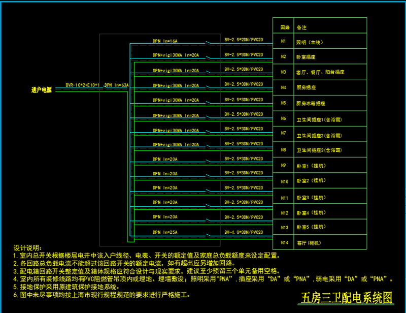 原创配电系统CAD<a href=https://www.yitu.cn/su/7937.html target=_blank class=infotextkey>图纸</a><a href=https://www.yitu.cn/su/5628.html target=_blank class=infotextkey>水</a>电修订版-版权<a href=https://www.yitu.cn/su/7381.html target=_blank class=infotextkey>可商用</a>