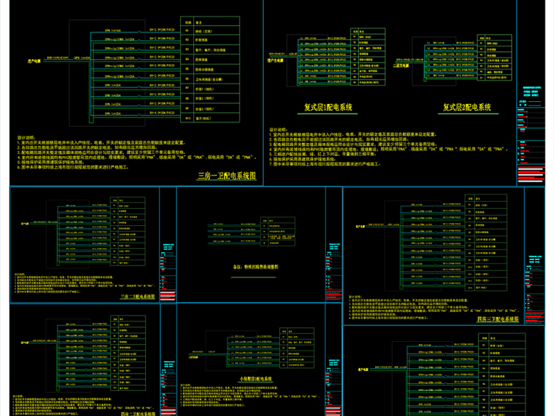 原创配电系统CAD<a href=https://www.yitu.cn/su/7937.html target=_blank class=infotextkey>图纸</a><a href=https://www.yitu.cn/su/5628.html target=_blank class=infotextkey>水</a>电修订版-版权<a href=https://www.yitu.cn/su/7381.html target=_blank class=infotextkey>可商用</a>