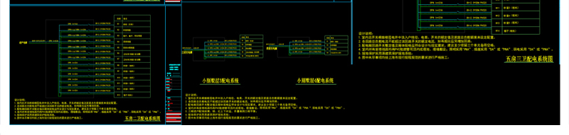 原创配电系统CAD<a href=https://www.yitu.cn/su/7937.html target=_blank class=infotextkey>图纸</a><a href=https://www.yitu.cn/su/5628.html target=_blank class=infotextkey>水</a>电修订版-版权<a href=https://www.yitu.cn/su/7381.html target=_blank class=infotextkey>可商用</a>