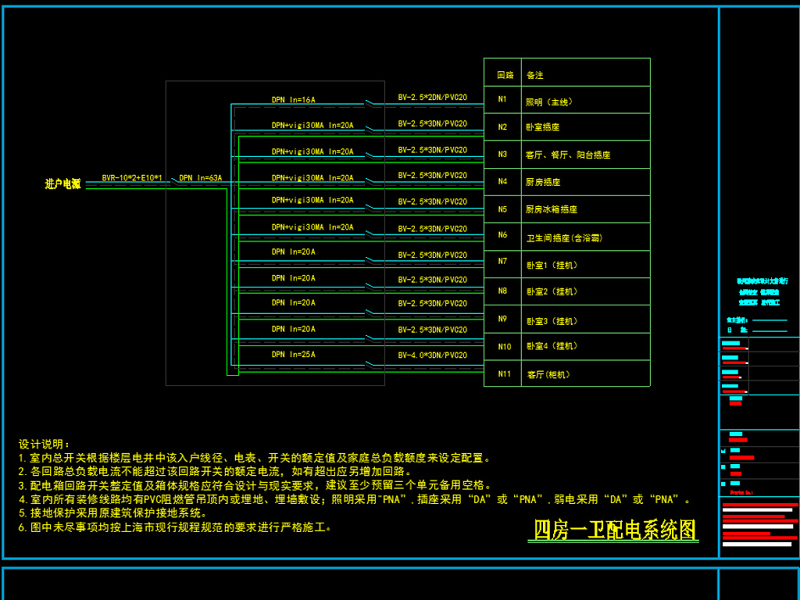 原创配电系统CAD<a href=https://www.yitu.cn/su/7937.html target=_blank class=infotextkey>图纸</a><a href=https://www.yitu.cn/su/5628.html target=_blank class=infotextkey>水</a>电修订版-版权<a href=https://www.yitu.cn/su/7381.html target=_blank class=infotextkey>可商用</a>