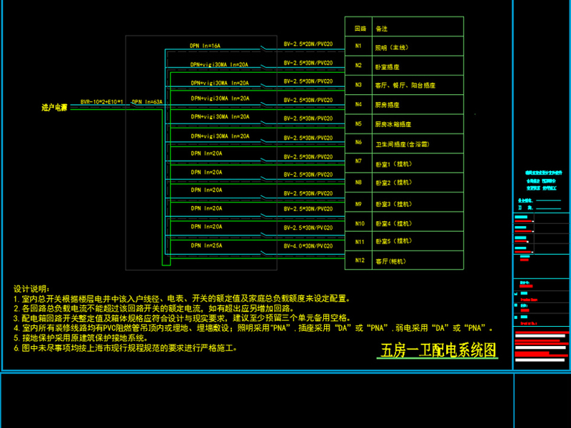 原创配电系统CAD<a href=https://www.yitu.cn/su/7937.html target=_blank class=infotextkey>图纸</a><a href=https://www.yitu.cn/su/5628.html target=_blank class=infotextkey>水</a>电修订版-版权<a href=https://www.yitu.cn/su/7381.html target=_blank class=infotextkey>可商用</a>