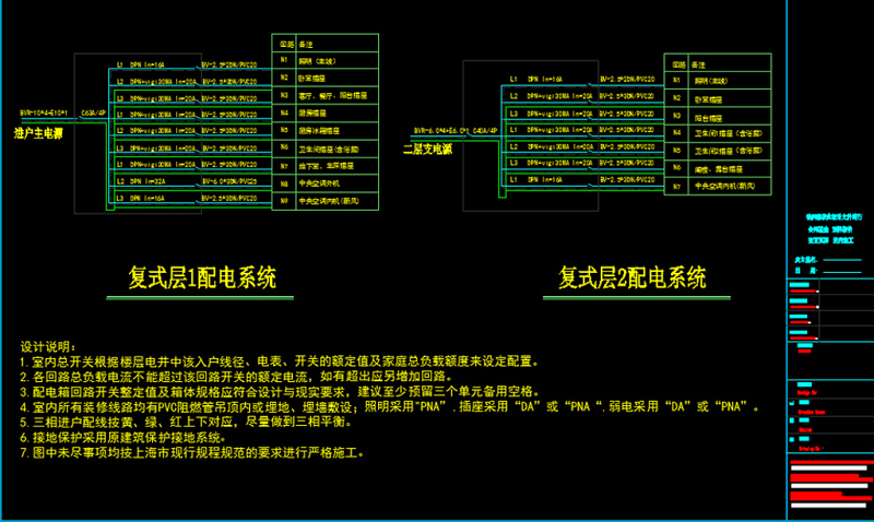 原创配电系统CAD<a href=https://www.yitu.cn/su/7937.html target=_blank class=infotextkey>图纸</a><a href=https://www.yitu.cn/su/5628.html target=_blank class=infotextkey>水</a>电修订版-版权<a href=https://www.yitu.cn/su/7381.html target=_blank class=infotextkey>可商用</a>