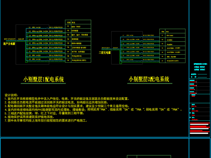 原创配电系统CAD<a href=https://www.yitu.cn/su/7937.html target=_blank class=infotextkey>图纸</a><a href=https://www.yitu.cn/su/5628.html target=_blank class=infotextkey>水</a>电修订版-版权<a href=https://www.yitu.cn/su/7381.html target=_blank class=infotextkey>可商用</a>