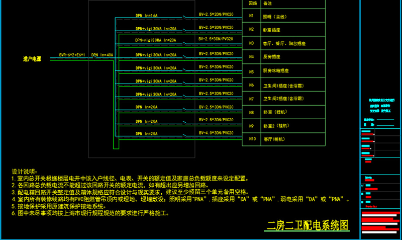 原创配电系统CAD<a href=https://www.yitu.cn/su/7937.html target=_blank class=infotextkey>图纸</a><a href=https://www.yitu.cn/su/5628.html target=_blank class=infotextkey>水</a>电修订版-版权<a href=https://www.yitu.cn/su/7381.html target=_blank class=infotextkey>可商用</a>