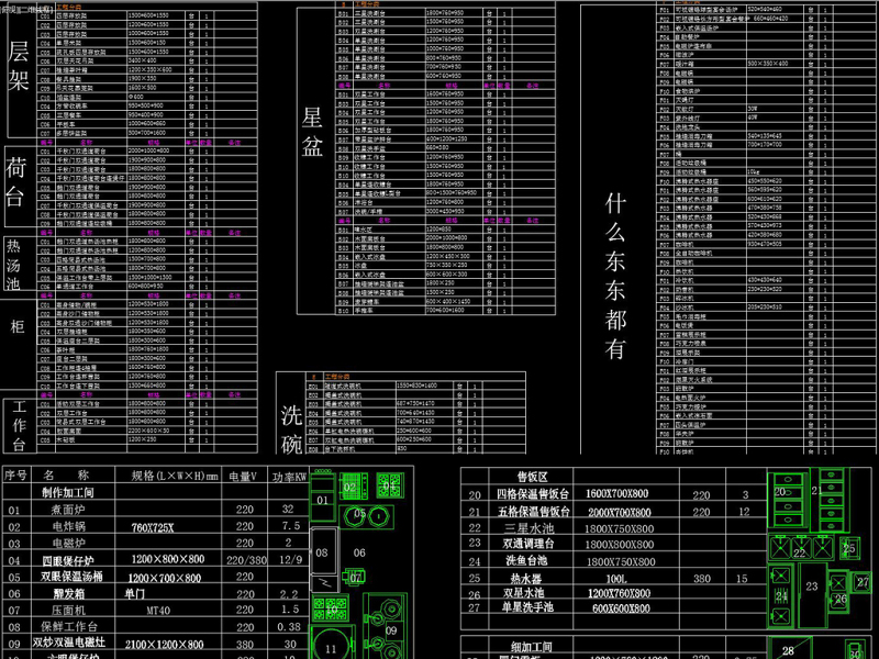 原创2018<a href=https://www.yitu.cn/su/8024.html target=_blank class=infotextkey>后厨</a><a href=https://www.yitu.cn/su/7829.html target=_blank class=infotextkey>酒店</a>餐饮设备电器CAD图库-版权<a href=https://www.yitu.cn/su/7381.html target=_blank class=infotextkey>可商用</a>