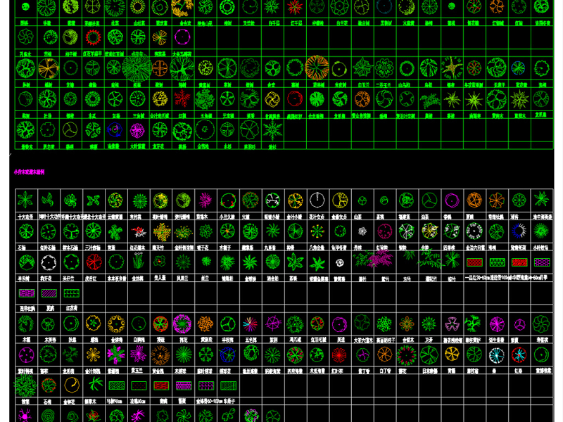 原创2018<a href=https://www.yitu.cn/sketchup/zhiwu/index.html target=_blank class=infotextkey><a href=https://www.yitu.cn/su/7836.html target=_blank class=infotextkey>植物</a></a>图例汇总CAD图库-版权<a href=https://www.yitu.cn/su/7381.html target=_blank class=infotextkey>可商用</a>