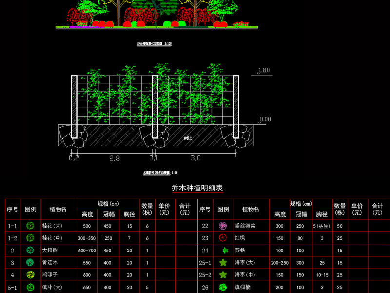 原创2018<a href=https://www.yitu.cn/sketchup/zhiwu/index.html target=_blank class=infotextkey><a href=https://www.yitu.cn/su/7836.html target=_blank class=infotextkey>植物</a></a>图例汇总CAD图库-版权<a href=https://www.yitu.cn/su/7381.html target=_blank class=infotextkey>可商用</a>