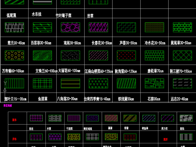 原创2018<a href=https://www.yitu.cn/sketchup/zhiwu/index.html target=_blank class=infotextkey><a href=https://www.yitu.cn/su/7836.html target=_blank class=infotextkey>植物</a></a>图例汇总CAD图库-版权<a href=https://www.yitu.cn/su/7381.html target=_blank class=infotextkey>可商用</a>