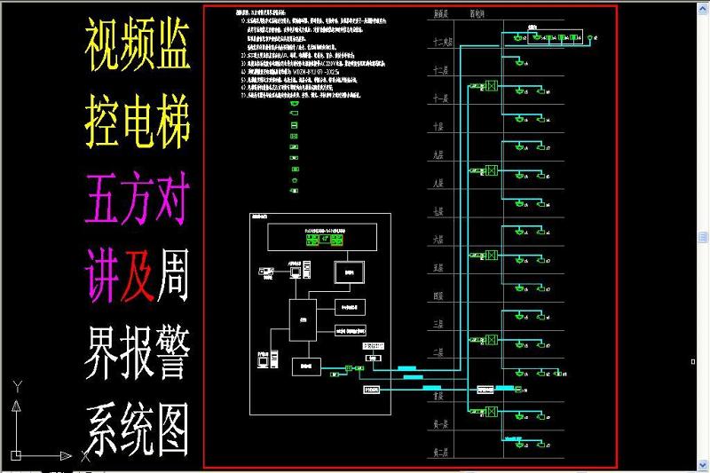 原创视频<a href=https://www.yitu.cn/su/7472.html target=_blank class=infotextkey>监控</a>、<a href=https://www.yitu.cn/sketchup/dianti/index.html target=_blank class=infotextkey><a href=https://www.yitu.cn/sketchup/diantizoulang/index.html target=_blank class=infotextkey>电梯</a></a>五方对讲及周界报警系统图-版权<a href=https://www.yitu.cn/su/7381.html target=_blank class=infotextkey>可商用</a>