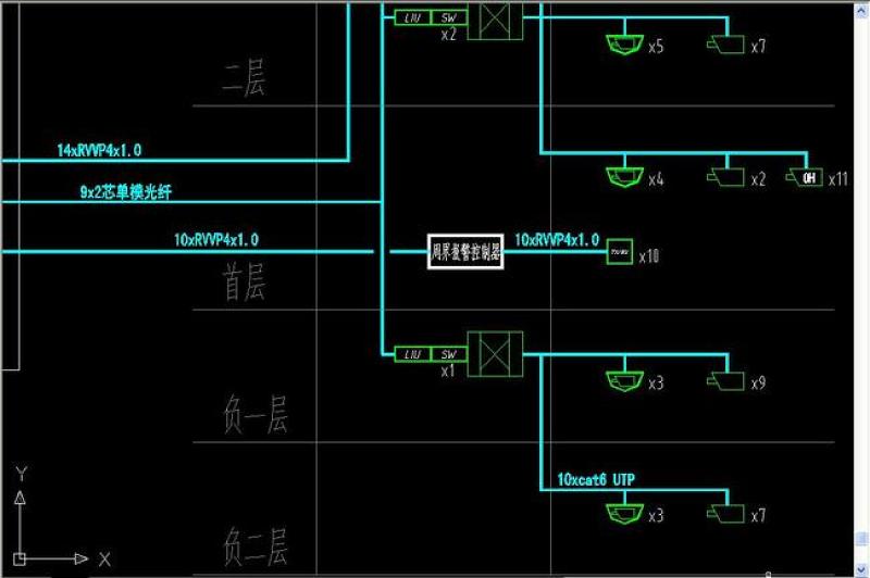 原创视频<a href=https://www.yitu.cn/su/7472.html target=_blank class=infotextkey>监控</a>、<a href=https://www.yitu.cn/sketchup/dianti/index.html target=_blank class=infotextkey><a href=https://www.yitu.cn/sketchup/diantizoulang/index.html target=_blank class=infotextkey>电梯</a></a>五方对讲及周界报警系统图-版权<a href=https://www.yitu.cn/su/7381.html target=_blank class=infotextkey>可商用</a>