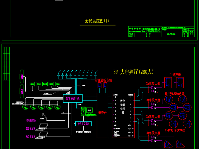 原创法院弱电智能化CAD全套施工图-版权<a href=https://www.yitu.cn/su/7381.html target=_blank class=infotextkey>可商用</a>