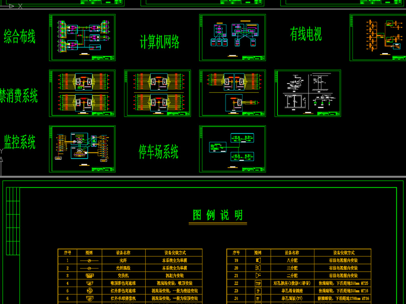 原创法院弱电智能化CAD全套施工图-版权<a href=https://www.yitu.cn/su/7381.html target=_blank class=infotextkey>可商用</a>