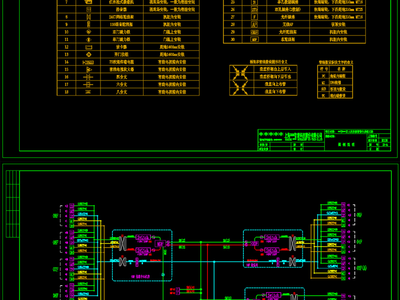 原创法院弱电智能化CAD全套施工图-版权<a href=https://www.yitu.cn/su/7381.html target=_blank class=infotextkey>可商用</a>
