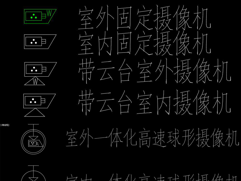 原创安防<a href=https://www.yitu.cn/su/7472.html target=_blank class=infotextkey>监控</a>LED<a href=https://www.yitu.cn/su/7720.html target=_blank class=infotextkey>摄像<a href=https://www.yitu.cn/su/8140.html target=_blank class=infotextkey>头</a></a><a href=https://www.yitu.cn/sketchup/diannao/index.html target=_blank class=infotextkey><a href=https://www.yitu.cn/su/7109.html target=_blank class=infotextkey>电脑</a></a>CAD-版权<a href=https://www.yitu.cn/su/7381.html target=_blank class=infotextkey>可商用</a>