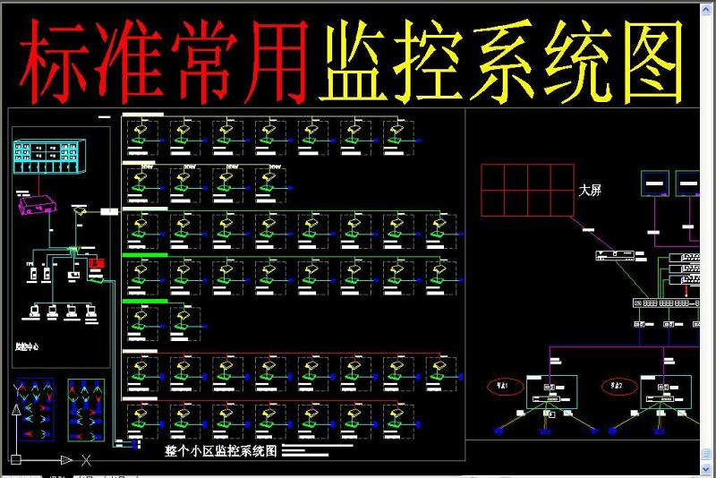 原创标准常用<a href=https://www.yitu.cn/su/7472.html target=_blank class=infotextkey>监控</a>系统图