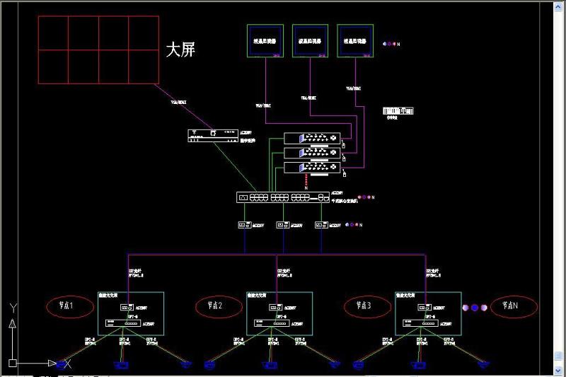 原创标准常用<a href=https://www.yitu.cn/su/7472.html target=_blank class=infotextkey>监控</a>系统图