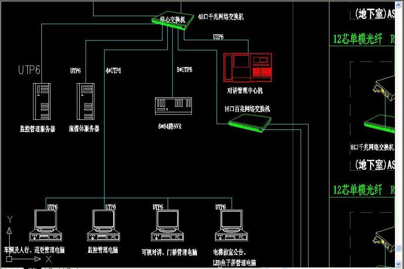 原创标准常用<a href=https://www.yitu.cn/su/7472.html target=_blank class=infotextkey>监控</a>系统图