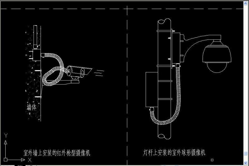 原创视频<a href=https://www.yitu.cn/su/7472.html target=_blank class=infotextkey>监控</a>系统安装大样图