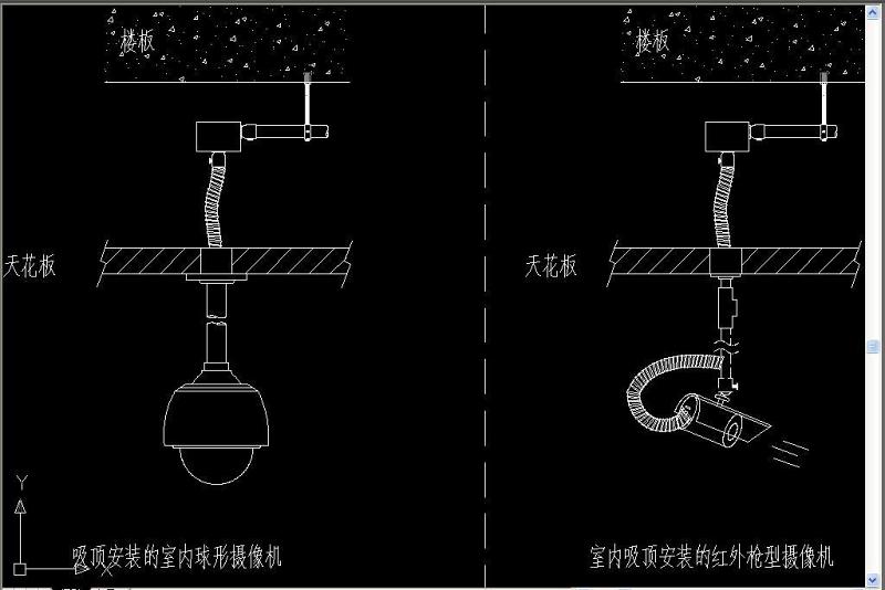 原创视频<a href=https://www.yitu.cn/su/7472.html target=_blank class=infotextkey>监控</a>系统安装大样图