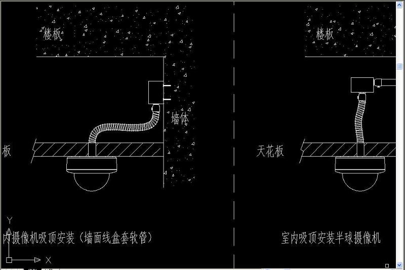 原创视频<a href=https://www.yitu.cn/su/7472.html target=_blank class=infotextkey>监控</a>系统安装大样图