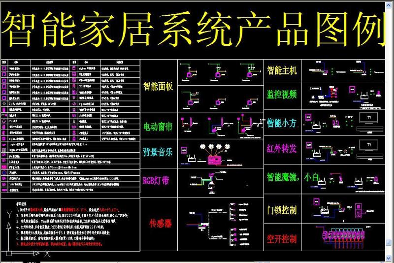 原创智能家居系统<a href=https://www.yitu.cn/su/7924.html target=_blank class=infotextkey>产品</a>图例