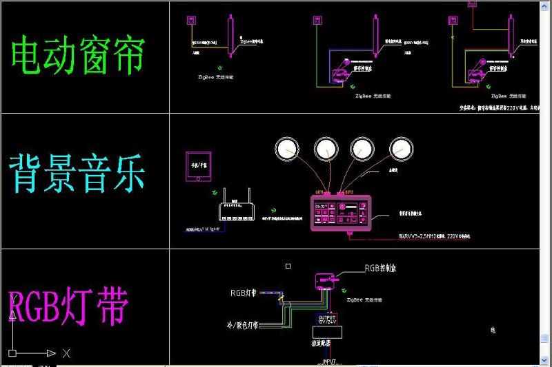 原创智能家居系统<a href=https://www.yitu.cn/su/7924.html target=_blank class=infotextkey>产品</a>图例