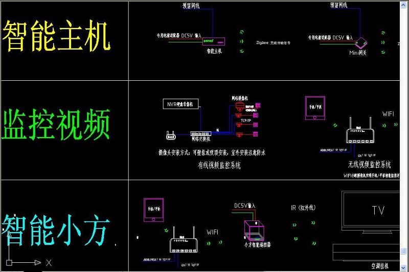 原创智能家居系统<a href=https://www.yitu.cn/su/7924.html target=_blank class=infotextkey>产品</a>图例