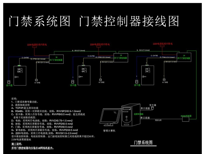 原创门禁系统图门禁控制器接线图CAD弱电智能化-版权<a href=https://www.yitu.cn/su/7381.html target=_blank class=infotextkey>可商用</a>