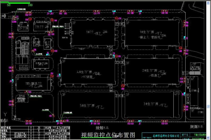 原创周界视频<a href=https://www.yitu.cn/su/7472.html target=_blank class=infotextkey>监控</a>全套CAD<a href=https://www.yitu.cn/su/7590.html target=_blank class=infotextkey>设计</a><a href=https://www.yitu.cn/su/7937.html target=_blank class=infotextkey>图纸</a>