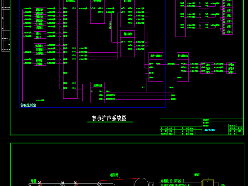 原创体育馆比赛系统及<a href=https://www.yitu.cn/sketchup/yingxiang/index.html target=_blank class=infotextkey><a href=https://www.yitu.cn/su/7223.html target=_blank class=infotextkey>音响</a></a>扩声系统全套施工图CAD弱电智能化