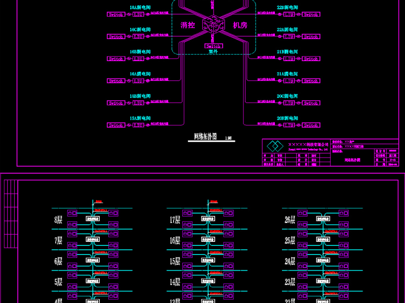 原创<a href=https://www.yitu.cn/su/7987.html target=_blank class=infotextkey>小区</a>弱电智能化项目全套CAD<a href=https://www.yitu.cn/su/7937.html target=_blank class=infotextkey>图纸</a>+文字方案+材料表-版权<a href=https://www.yitu.cn/su/7381.html target=_blank class=infotextkey>可商用</a>